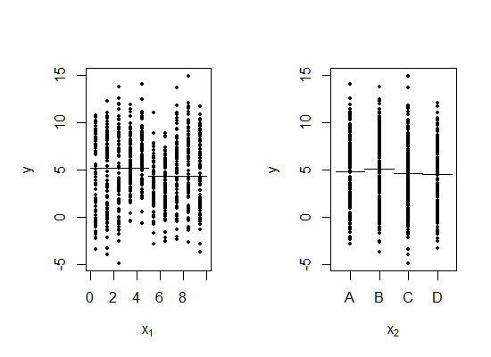 CGM98 identification issues representation